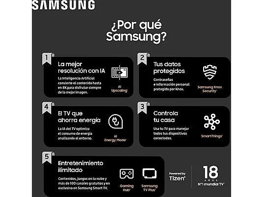 TV Neo QLED 55 - Samsung TQ55QN95DATXXC, UHD 4K Mini LED, Procesador NQ4 AI Gen2 , Smart TV, DVB-T2 (H.265), Graphite Black