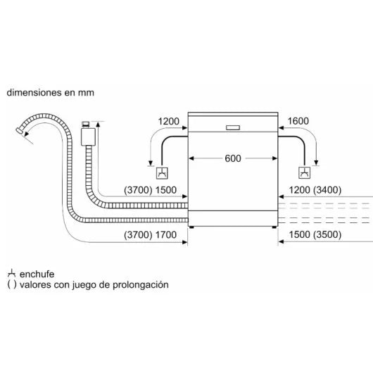 Bosch SMS25AW05E lavavajillas