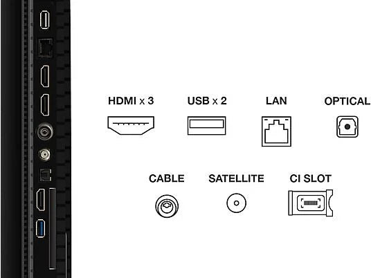 TV QLED 65" - TCL 65P7K, UHD 4K, AiPQ Processor, Smart TV, DVB-T2, 60 Hz, Pantalla HVA, Dolby Atmos, Negro