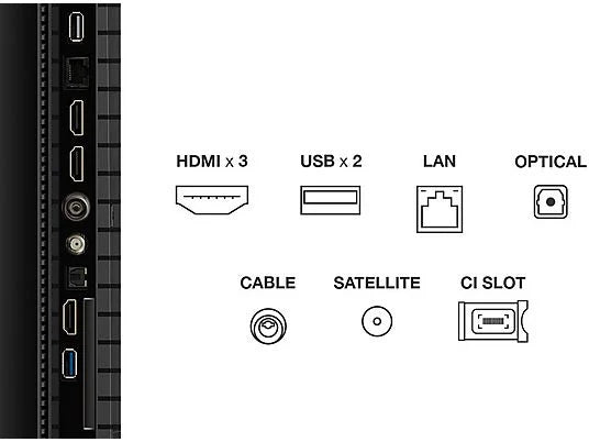 TV QLED 75 - TCL 75P7K, UHD 4K, AiPQ Processor, Smart TV, DVB-T2, 60 Hz, Pantalla HVA, Dolby Atmos, Negro