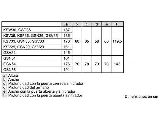 Balay congelador Vertical 3GFE563WE